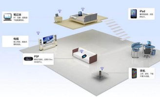 三大物聯網核心技術 NB-IoT、LoRa與eMTC的優劣分析及商用現狀