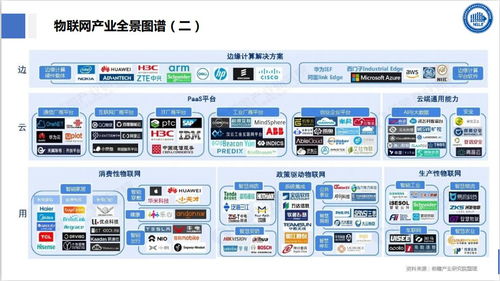 物聯(lián)網(wǎng)技術(shù)賦能智能物流 物流信息國(guó)家工程實(shí)驗(yàn)室的實(shí)踐與咨詢價(jià)值