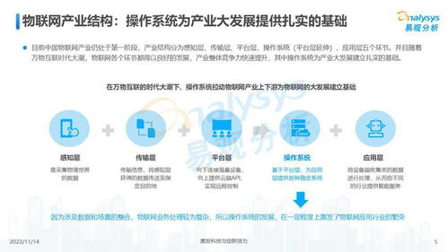 萬(wàn)物互聯(lián)，合作共贏 2022中國(guó)物聯(lián)網(wǎng)技術(shù)研發(fā)洞察