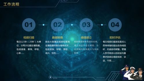 科技鑄劍衛(wèi)盛世 新時(shí)代強(qiáng)軍征程的堅(jiān)實(shí)保障