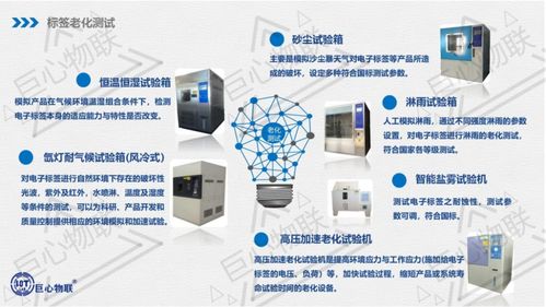 聚焦IoT前沿技術，漢德霍爾、愛印科技、巨心物聯、康坦科技共聚iOTE物聯網展